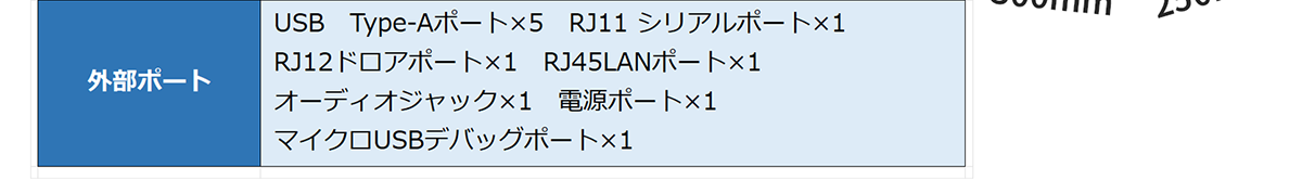 外部ポート-USB Type-Aポート×5 RJ11 シリアルポート×1 RJ12ドロアポート×1 RJ45LANポート×1 オーディオジャック×1 電源ポート×1 マイクロUSBデバッグポート×1