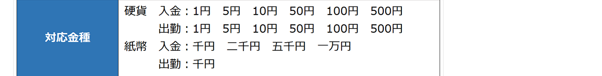 対応金種-硬貨 入金：1円,5円,10円,50円,100円,500円 出勤：1円,5円,10円,50円,100円,500円 紙幣 入金：千円,二千円,五千円,一万円 出勤：千円