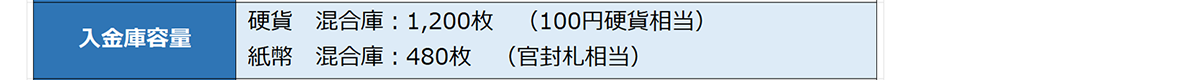 入金庫容量-硬貨 混合庫：1,200枚（100円硬貨相当） 紙幣 混合庫：480枚｛官封札相当｝