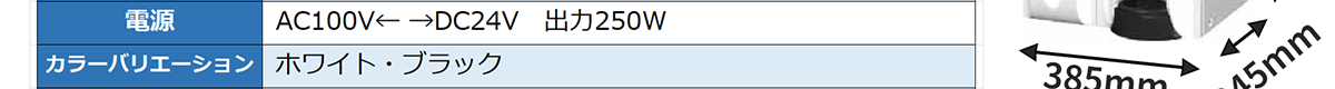 電源-AC100V←→DC24V 出力250W カラーバリエーション-ホワイト・ブラック