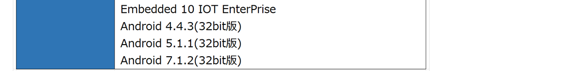 対応OC-Embedded 10 IOT EnterPrise,Android 4.4.3(32bit版),Android 5.1.1(32bit版),Android 7.1.2(32bit版)