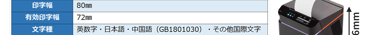 印字幅-80㎜ 有効印字幅-72㎜ 文字種-英数字・日本語・中国語（GB1801030）・その他国際文字