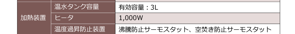 加熱装置 温水タンク容量 有効容量：3L ヒータ:1,000W 温度過昇防止装置;沸騰防止サーモスタット、空焚き防止サーモスタット