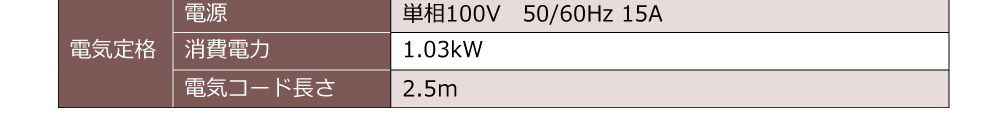 電気定格 電源:単相100V 50/60Hz 15A　消費電力;1.03kW　電気コード長さ:2.5ｍ