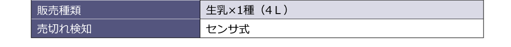 販売種類:生乳×1種（4Ｌ）　売切れ検知:センサ式