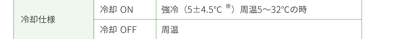 冷却仕様 冷却ON： 強冷（5±4.5℃）※周温5〜32℃の時　 冷却OFF： 周温