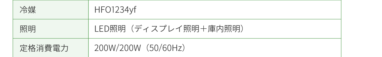 冷媒： HFO 1234yf　 照明： LED 照明（ディスプレイ照明＋庫内照明）