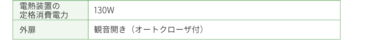 定格消費電力： 200W/200W（50/60Hz）　 電熱装置の定格消費電力： 130W　 外扉： 観音開き（オートクローザ付）